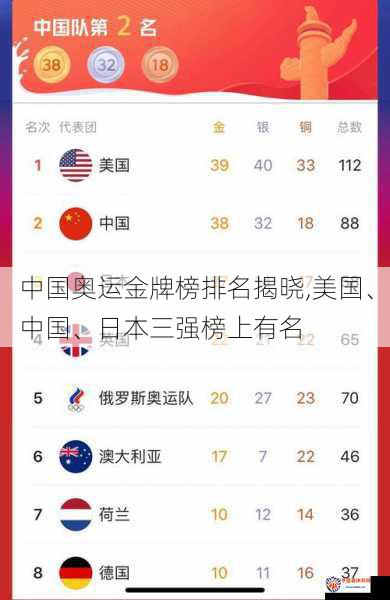 中国奥运金牌榜排名揭晓,美国、中国、日本三强榜上有名