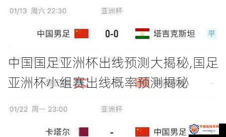 中国国足亚洲杯出线预测大揭秘,国足亚洲杯小组赛出线概率预测揭秘