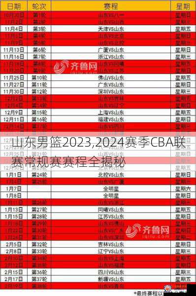 山东男篮2023,2024赛季CBA联赛常规赛赛程全揭秘