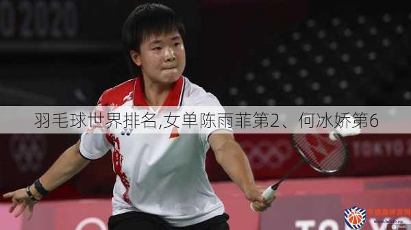 羽毛球世界排名,女单陈雨菲第2、何冰娇第6