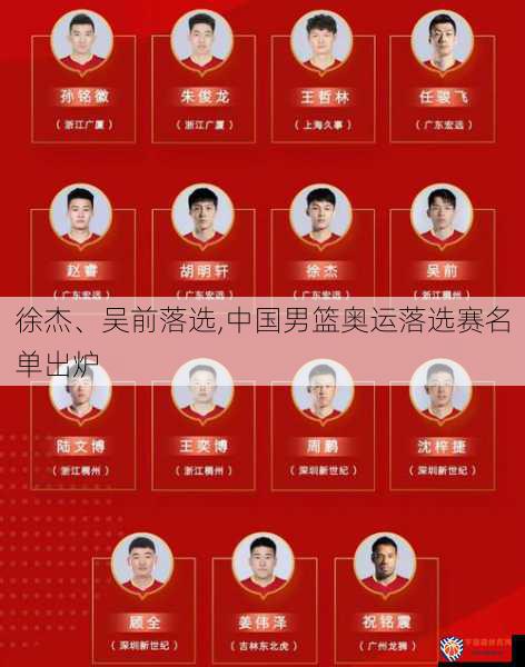 徐杰、吴前落选,中国男篮奥运落选赛名单出炉