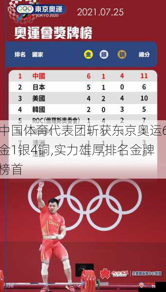中国体育代表团斩获东京奥运6金1银4铜,实力雄厚排名金牌榜首