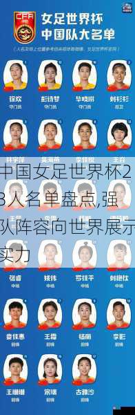中国女足世界杯23人名单盘点,强队阵容向世界展示实力