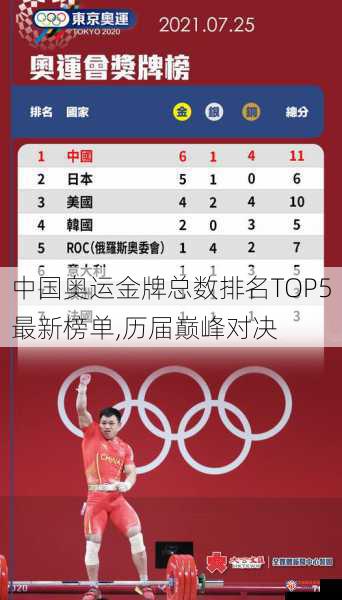 中国奥运金牌总数排名TOP5最新榜单,历届巅峰对决