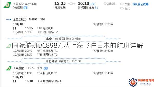 国际航班9C8987,从上海飞往日本的航班详解