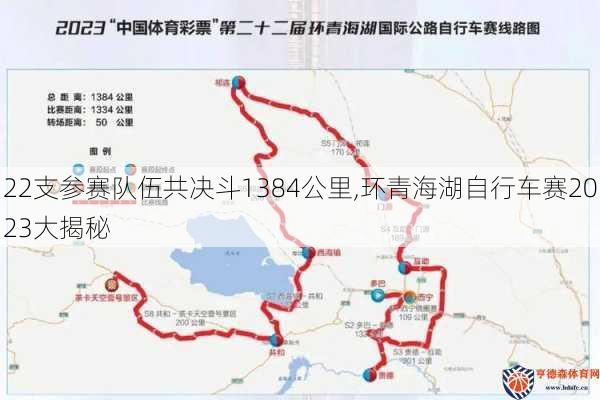 22支参赛队伍共决斗1384公里,环青海湖自行车赛2023大揭秘